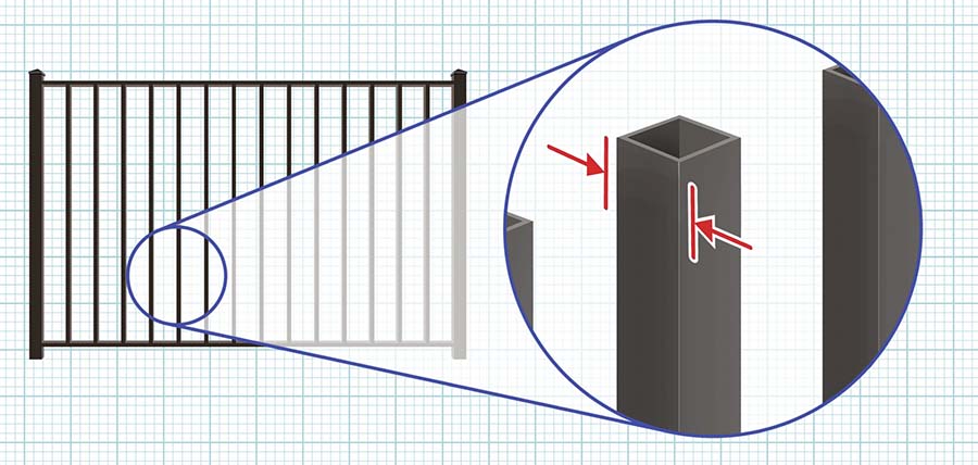 Northwest Chicago Aluminum fence pickets and panels installation company